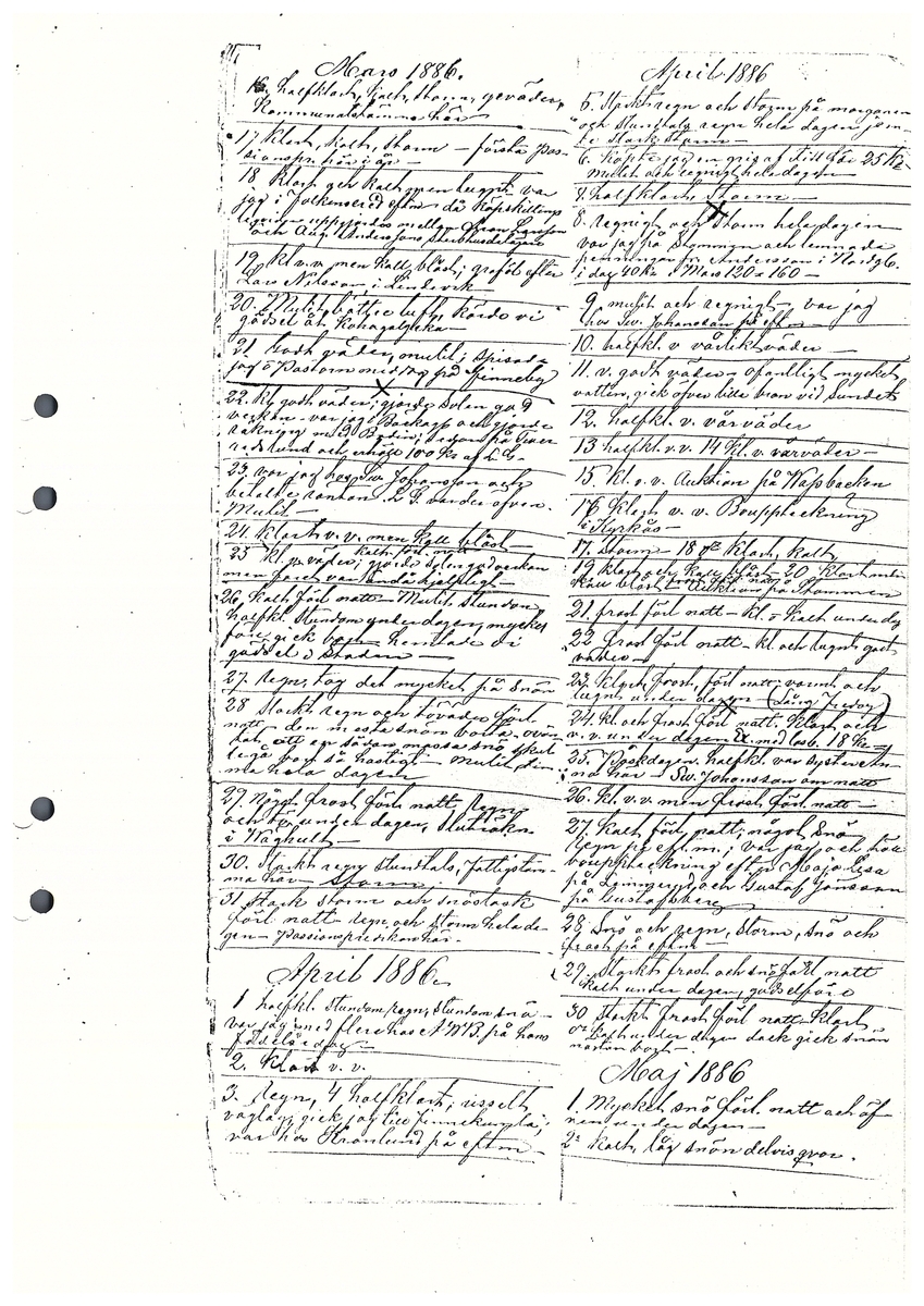 Tvärreddagboken 1885-1886