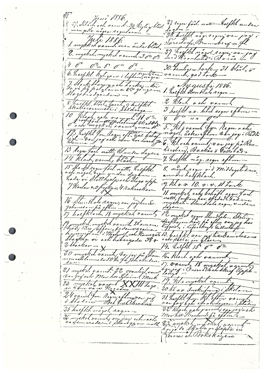 Tvärreddagboken 1885-1886