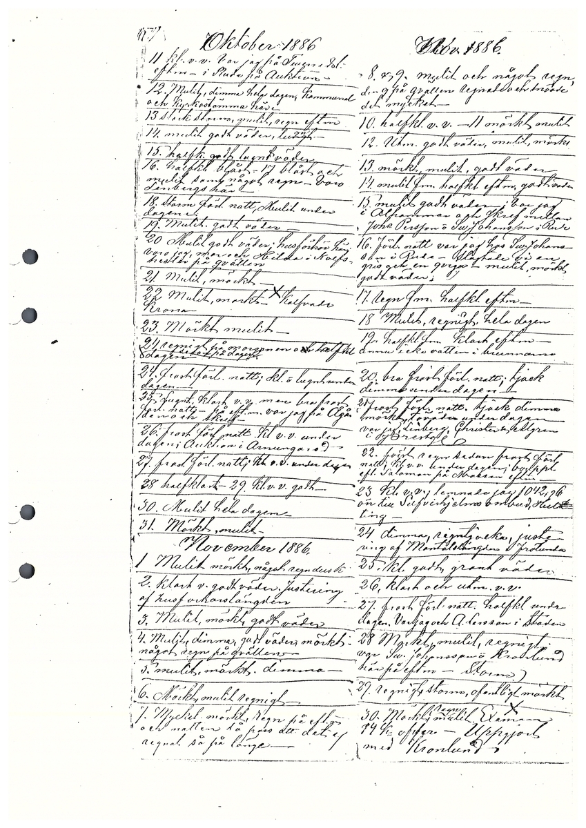 Tvärreddagboken 1885-1886