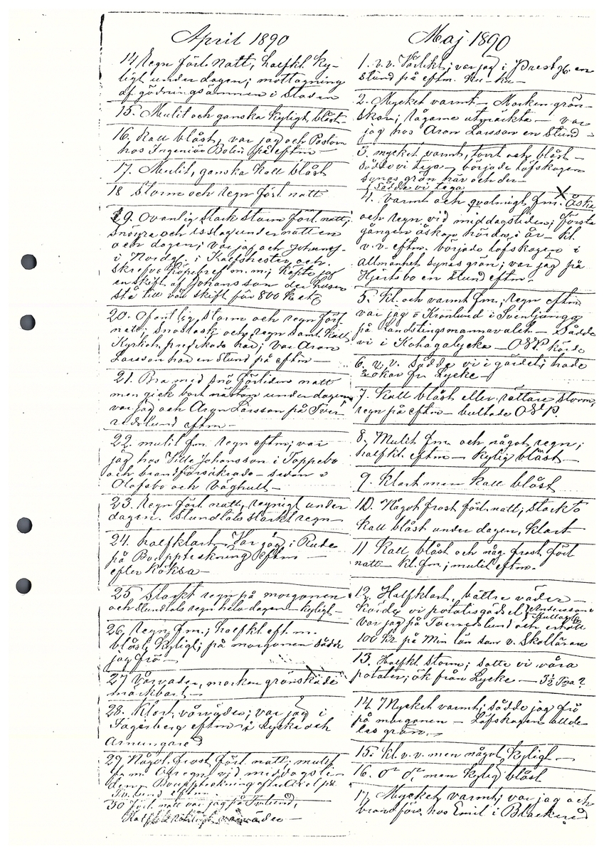 Tvärreddagboken 1888-1890