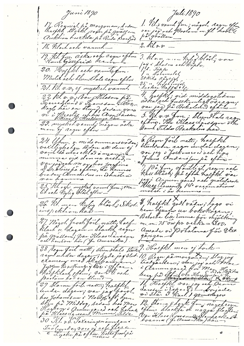 Tvärreddagboken 1888-1890