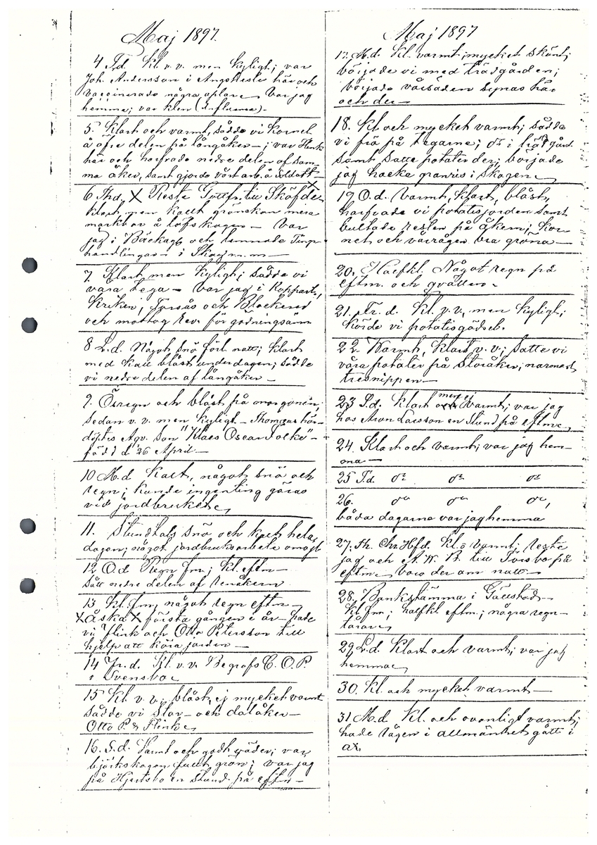 Tvärreddagboken 1896-1898