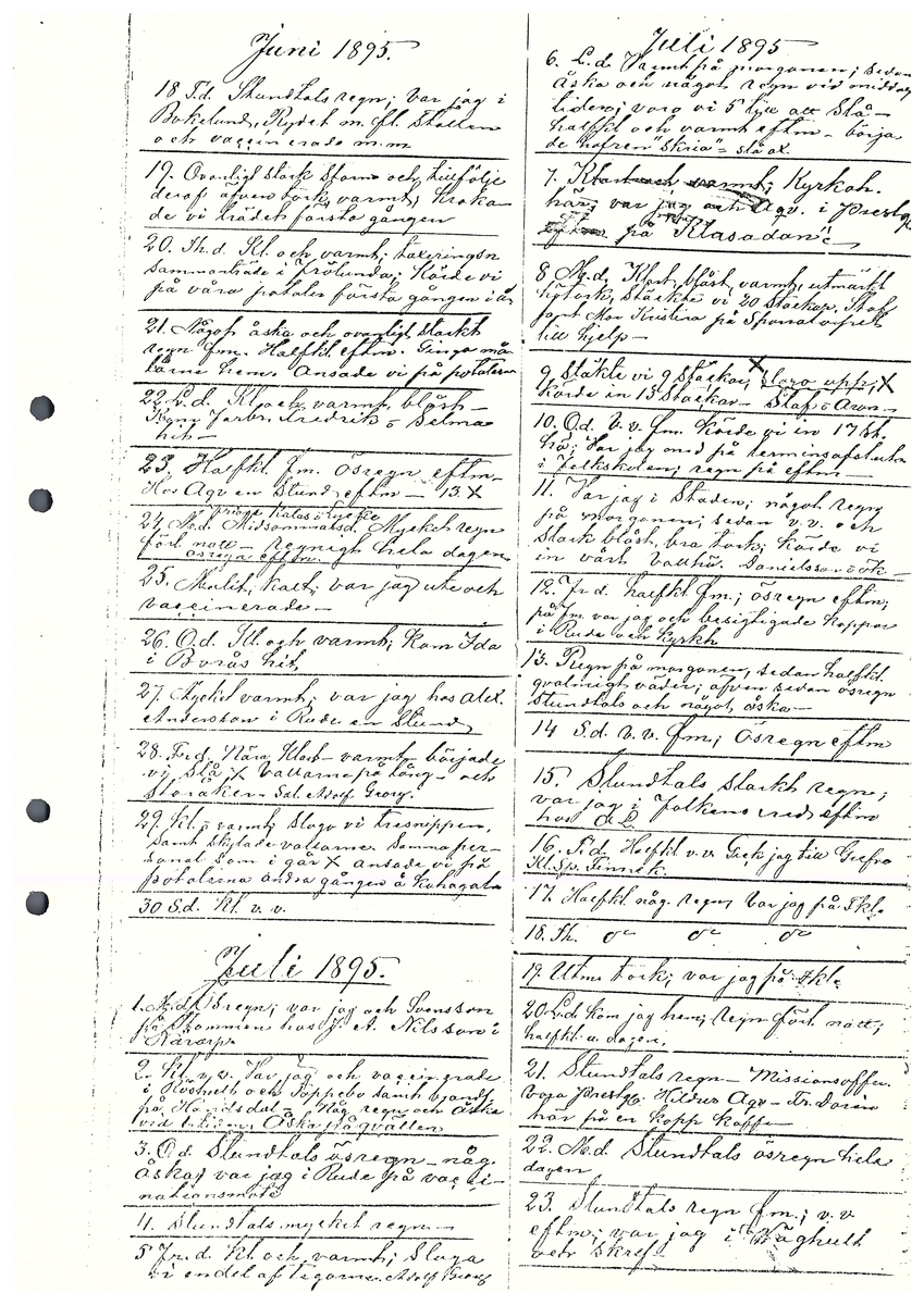 Tvärreddagboken 1894-1896