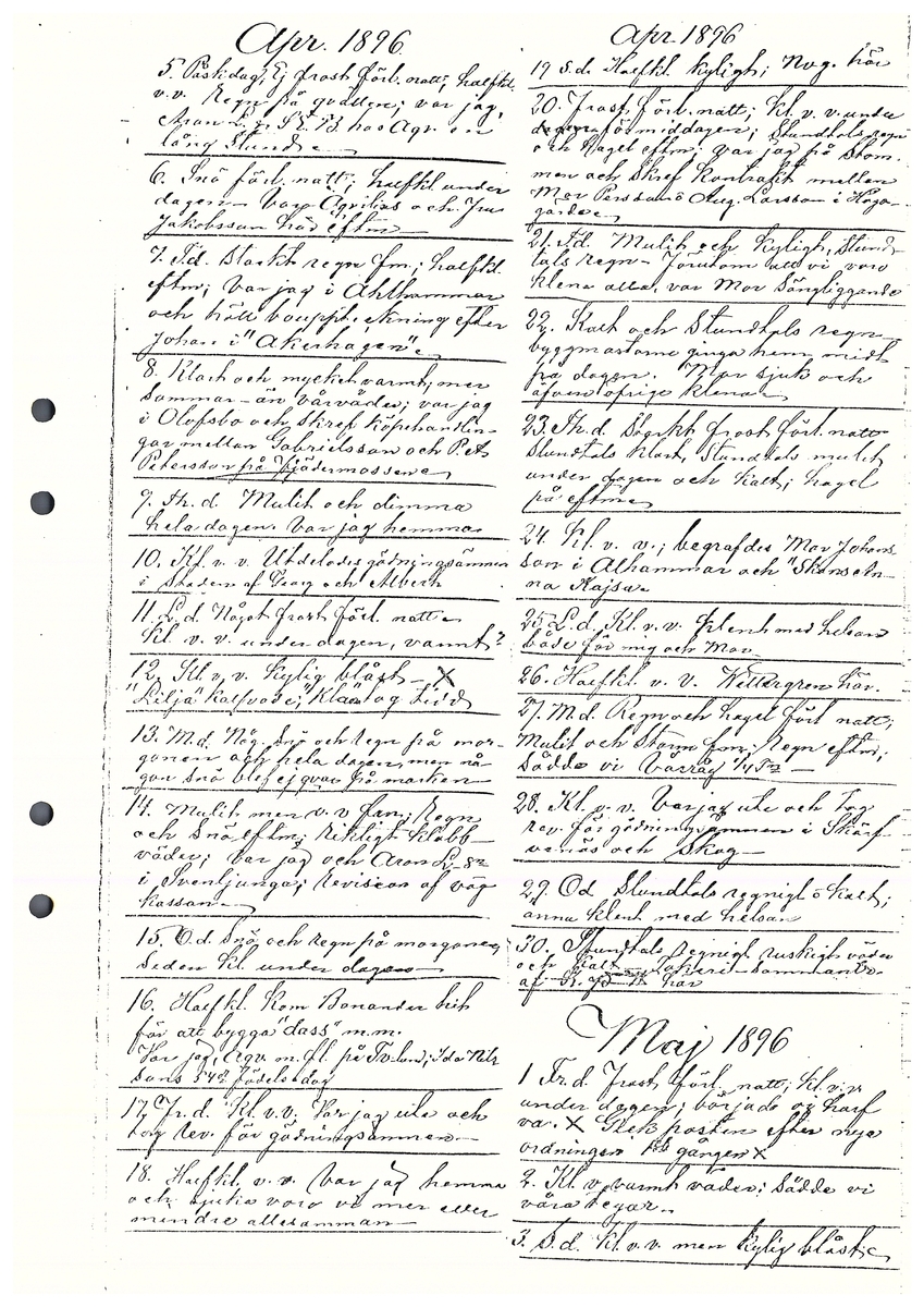 Tvärreddagboken 1894-1896