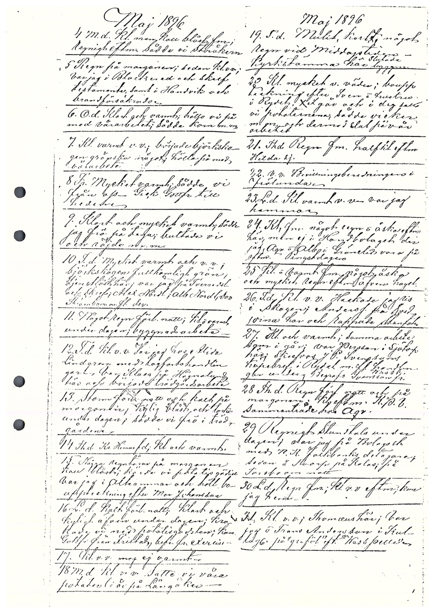 Tvärreddagboken 1894-1896