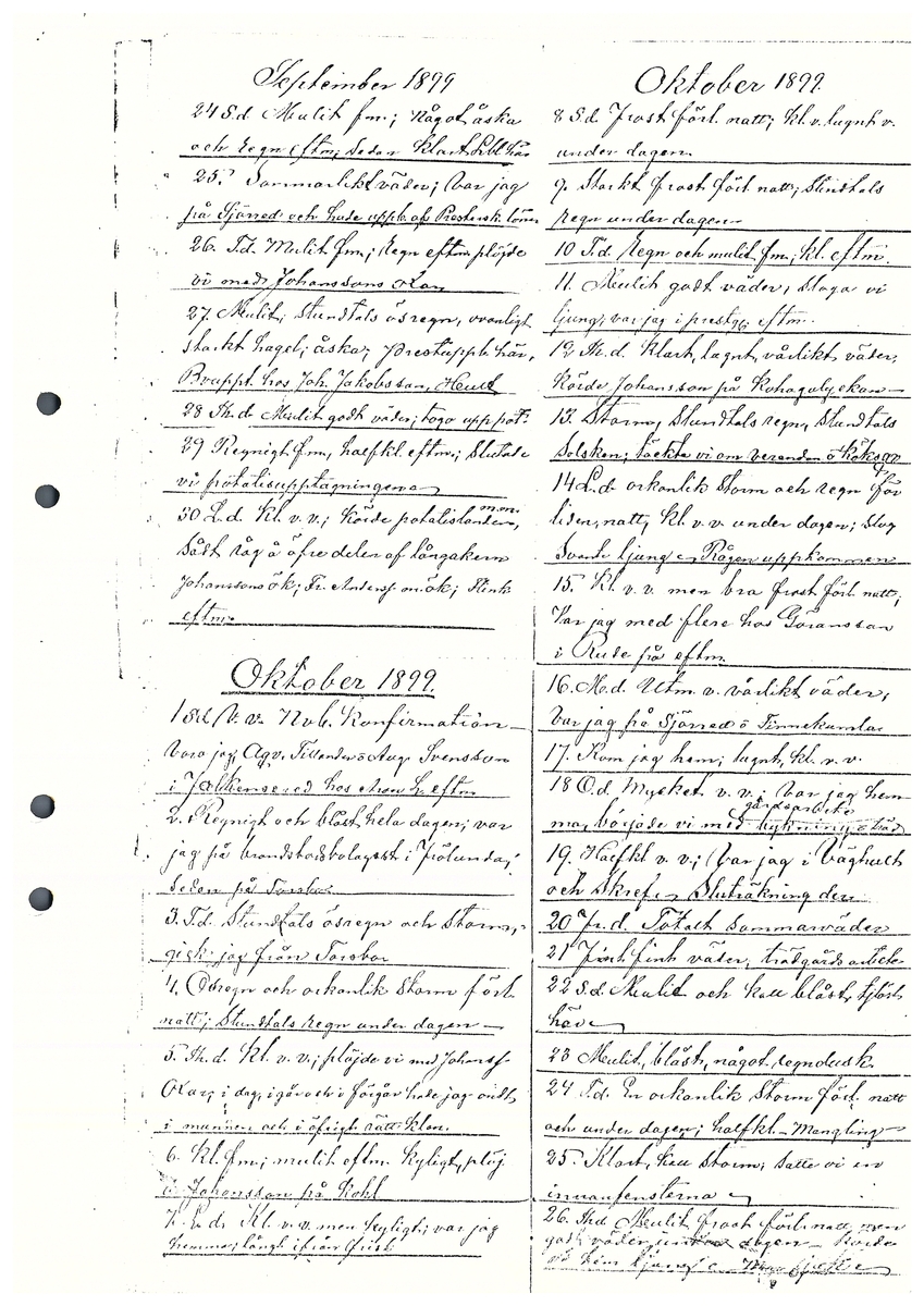 Tvärreddagboken 1898-1901