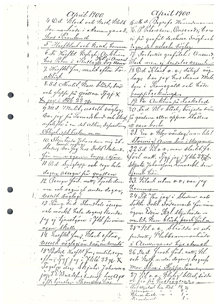 Tvärreddagboken 1898-1901