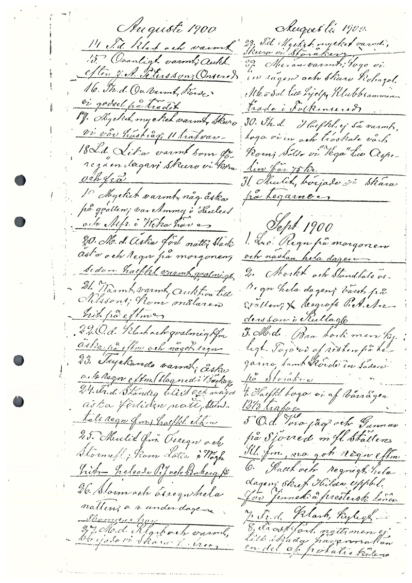 Tvärreddagboken 1898-1901