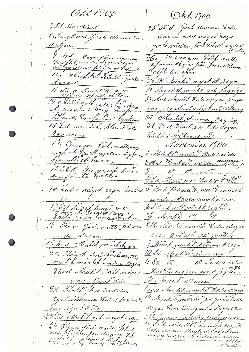 Tvärreddagboken 1898-1901