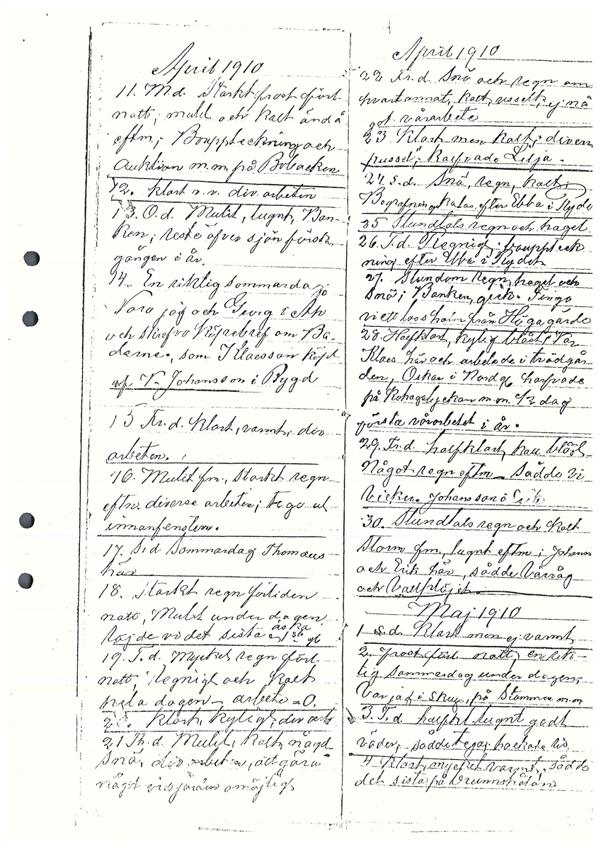 Tvärreddagboken 1909-1911