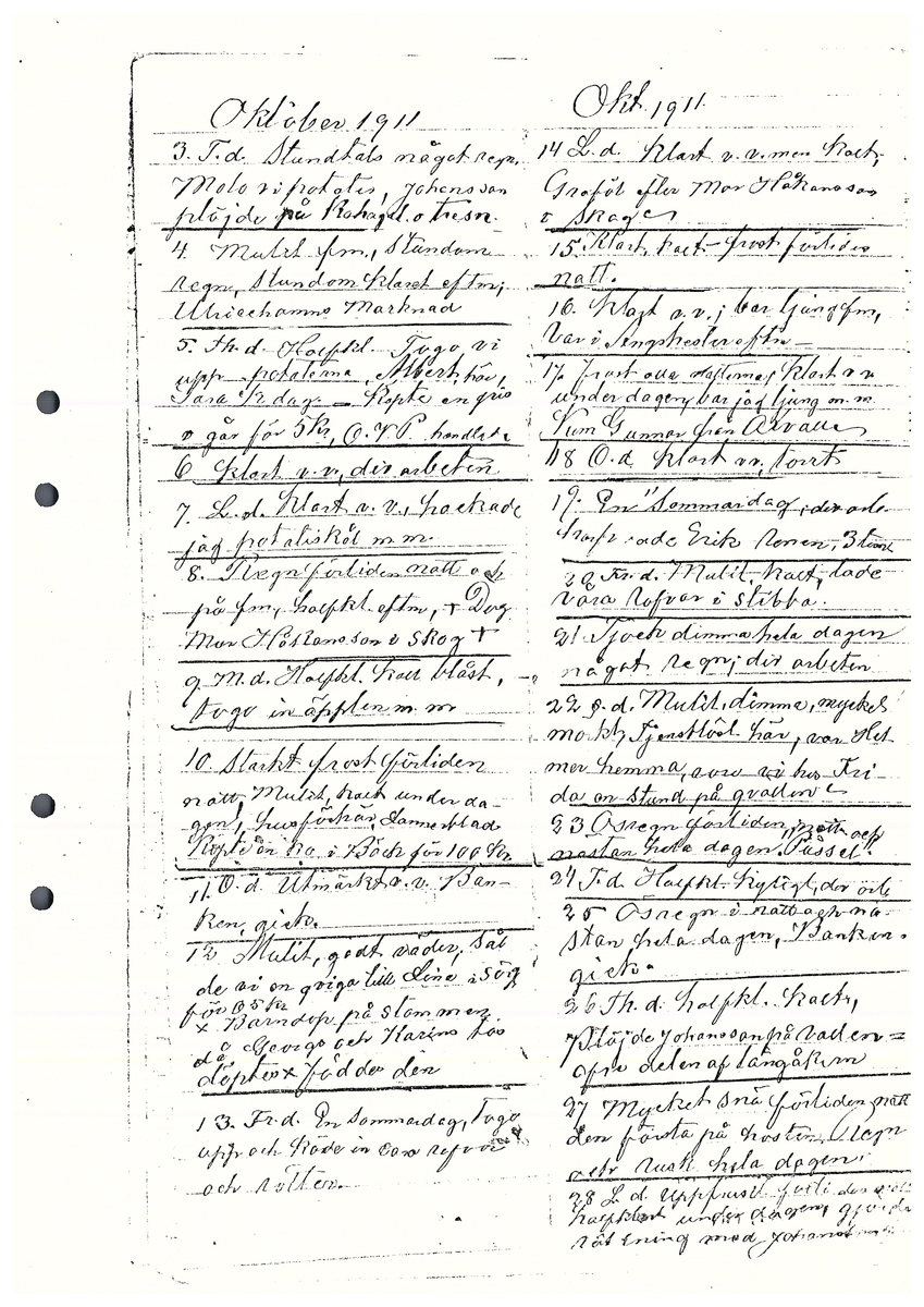 Tvärreddagboken 1911-1912