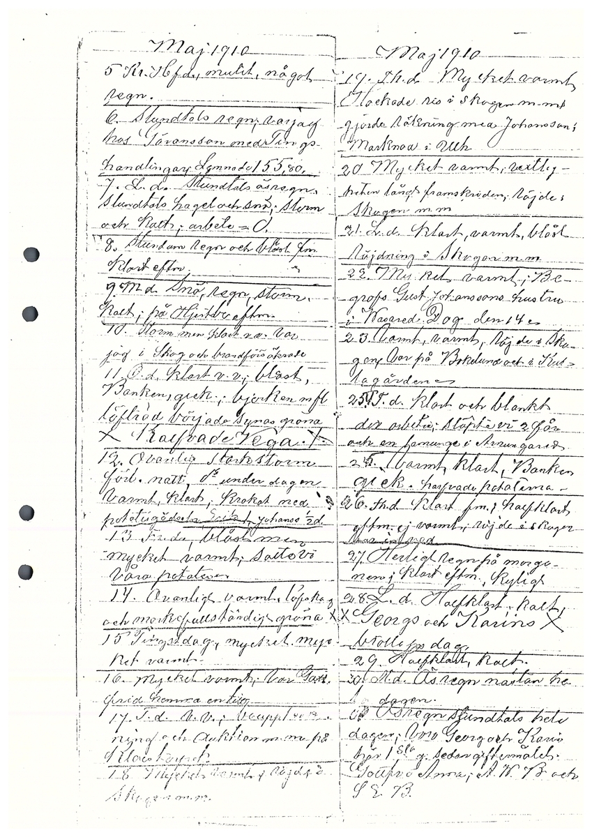 Tvärreddagboken 1909-1911