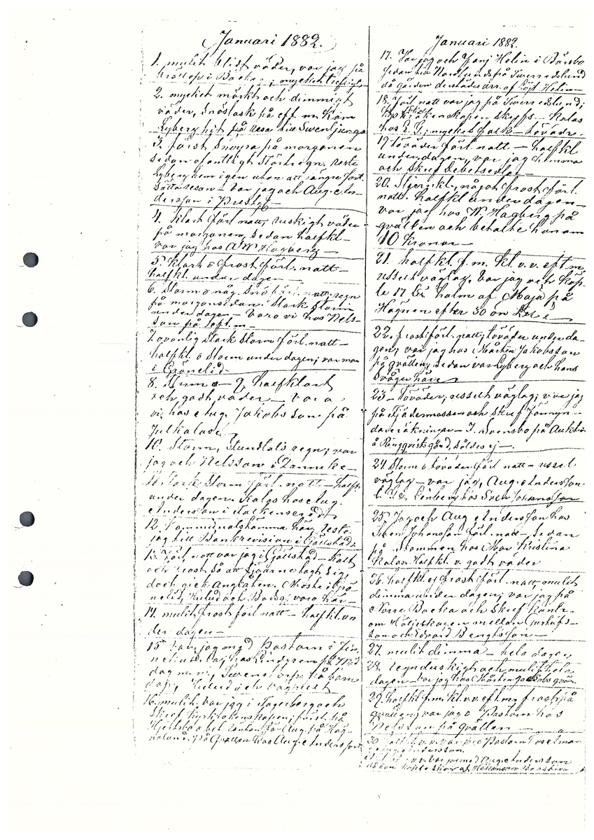Tvärreddagboken 1881-1883