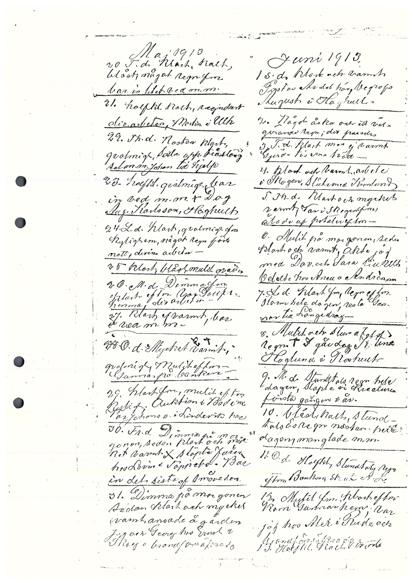 Tvärreddagboken 1912-1913