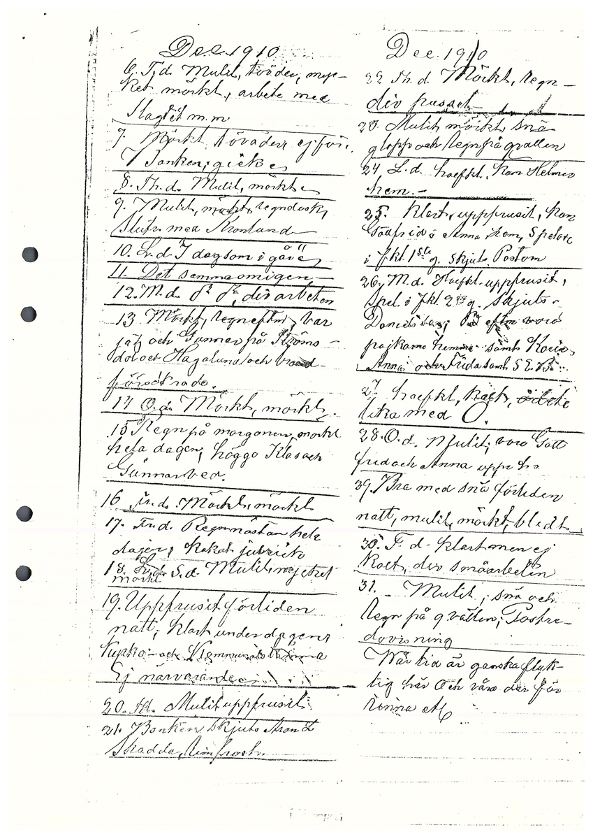 Tvärreddagboken 1909-1911