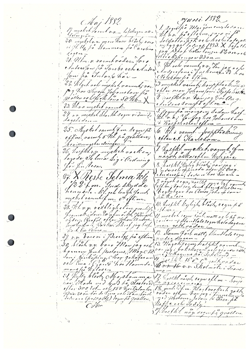 Tvärreddagboken 1881-1883