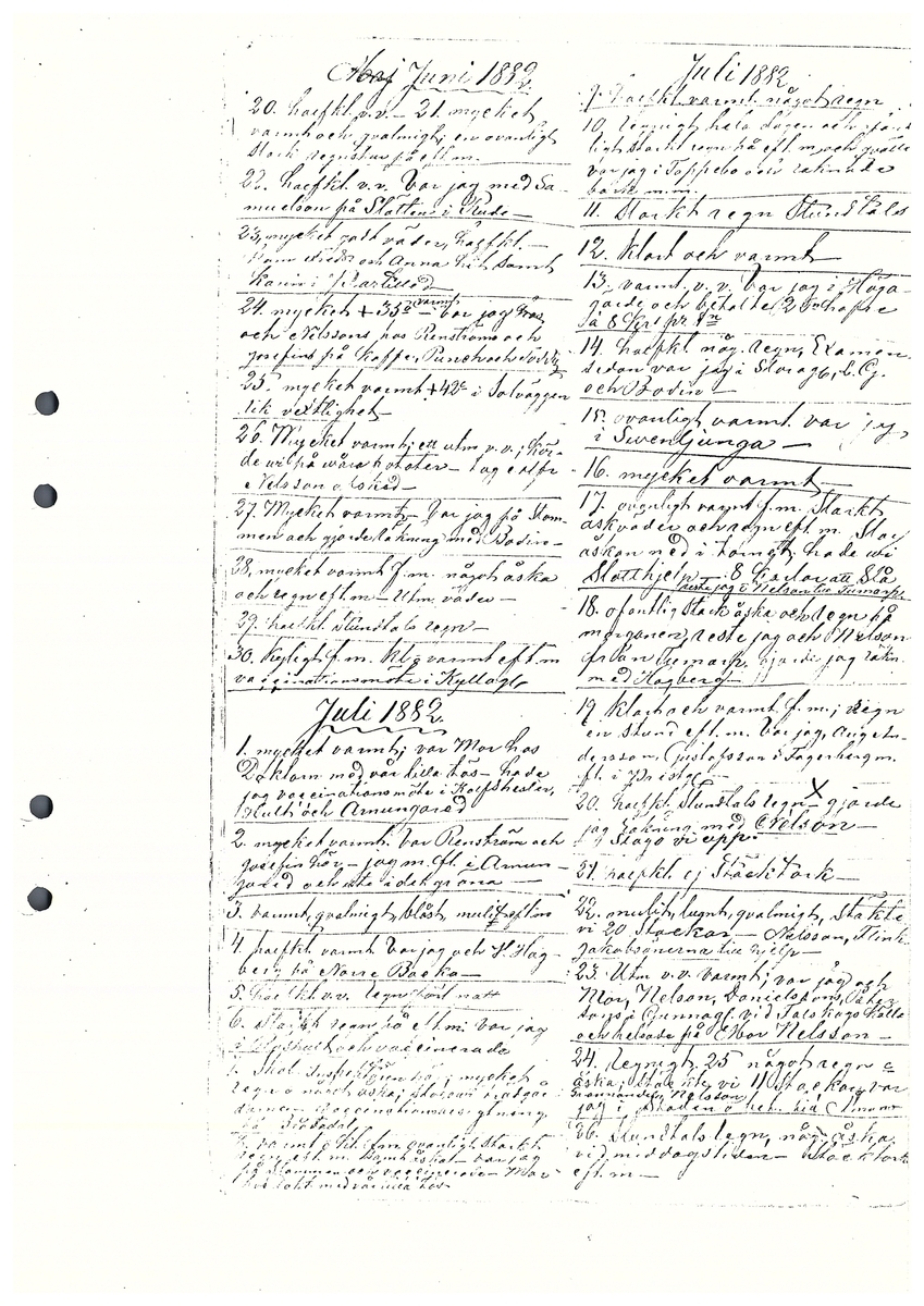 Tvärreddagboken 1881-1883
