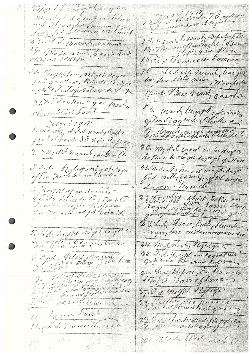 Tvärreddagboken 1917-1919