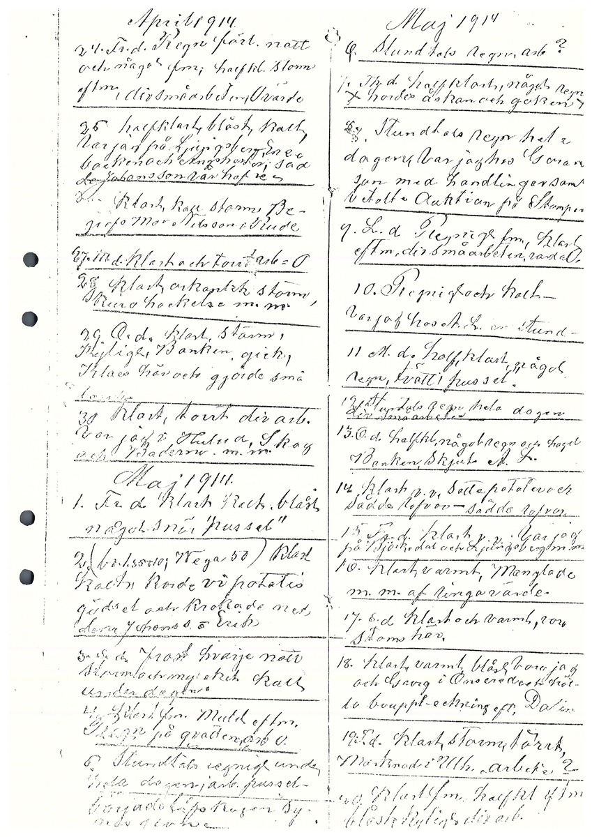 Tvärreddagboken 1913-1915