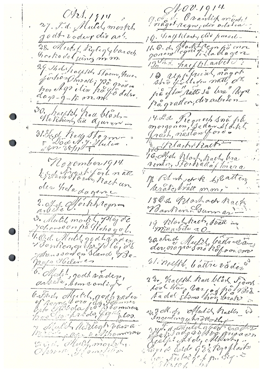 Tvärreddagboken 1913-1915