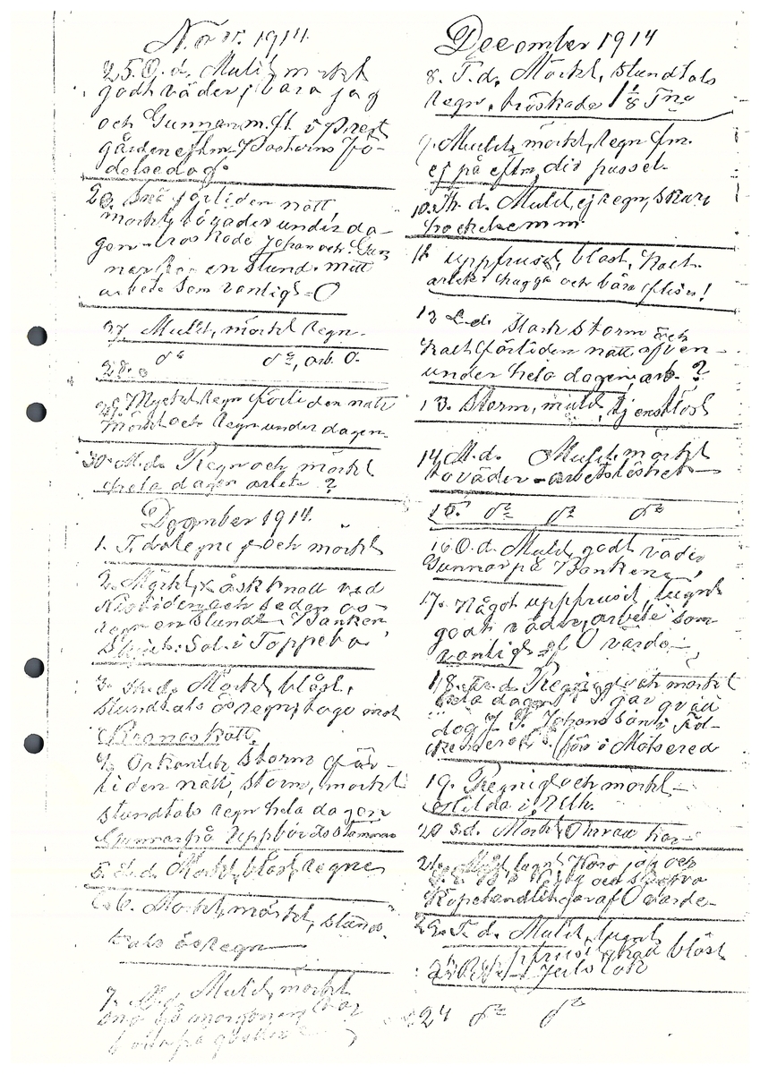 Tvärreddagboken 1913-1915