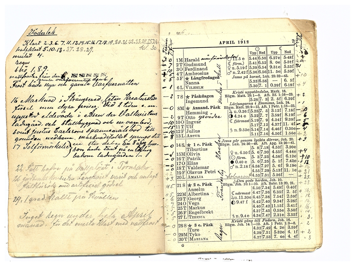 Gullereddagboken 1912 1