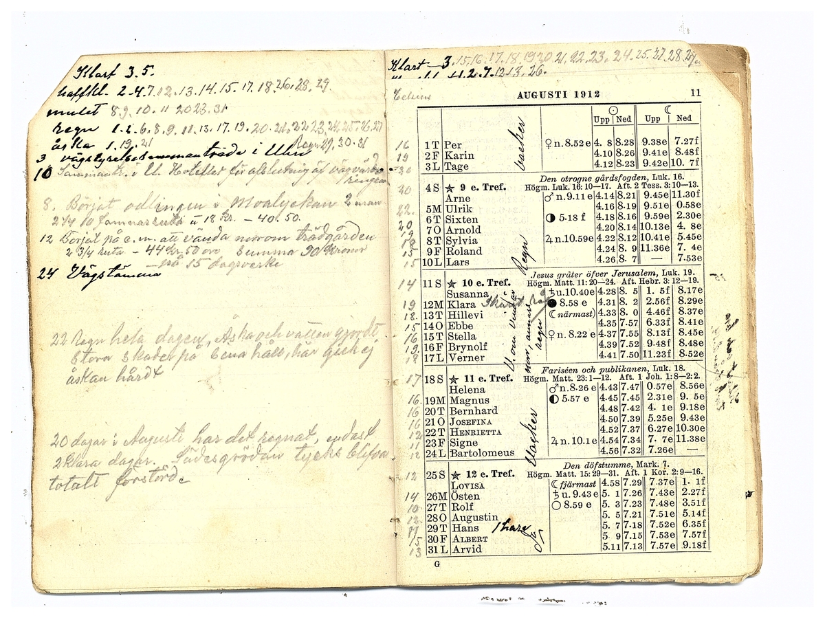 Gullereddagboken 1912 1