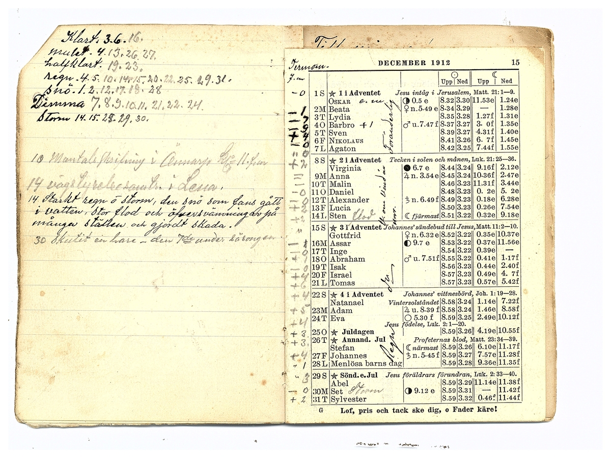 Gullereddagboken 1912 1