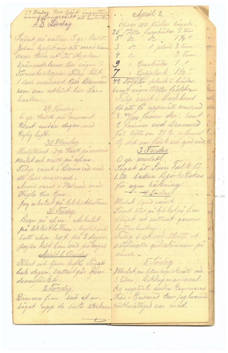 Gullereddagboken 1914 2