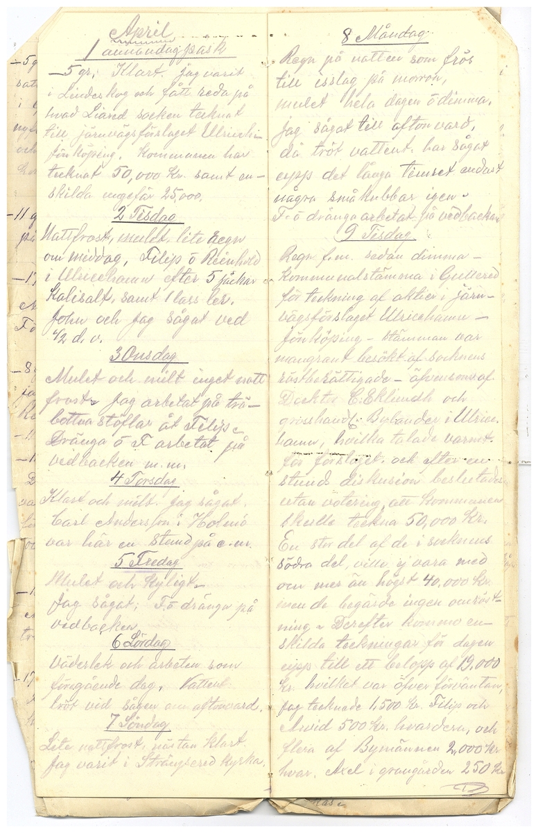 Gullereddagboken 1918 2