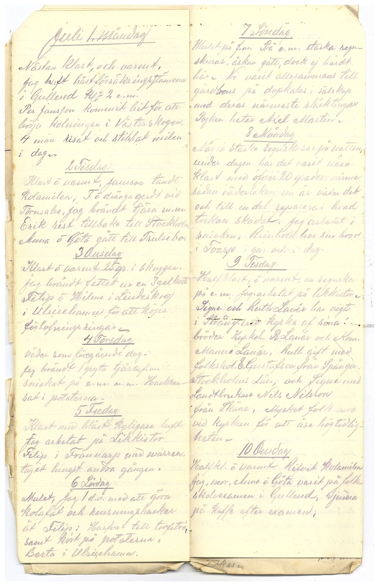 Gullereddagboken 1918 2