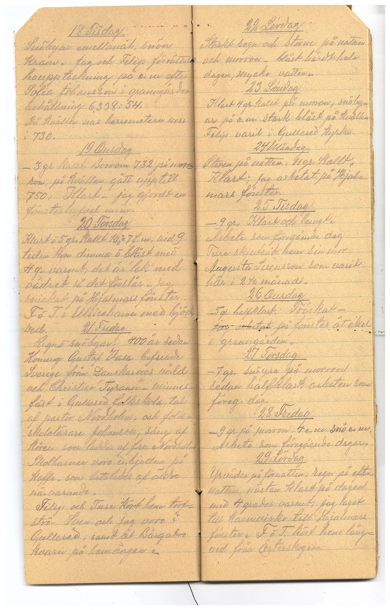 Gullereddagboken 1921-1922