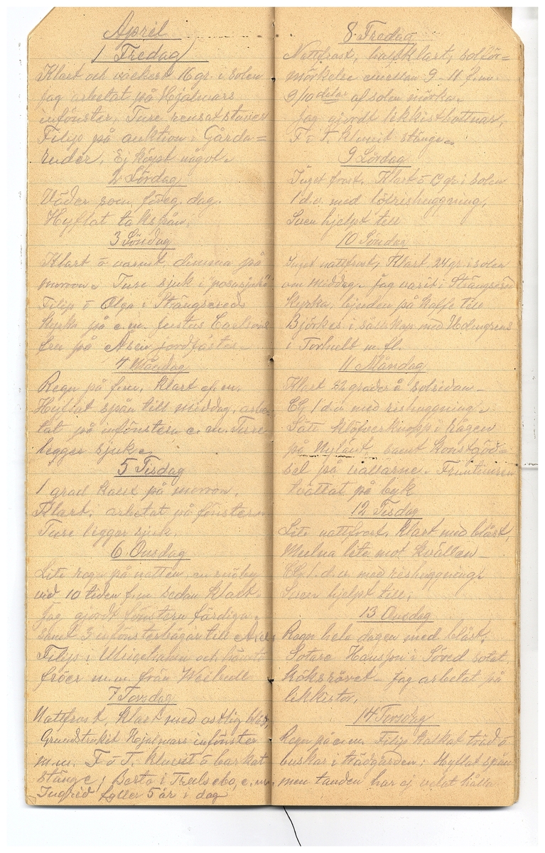 Gullereddagboken 1921-1922