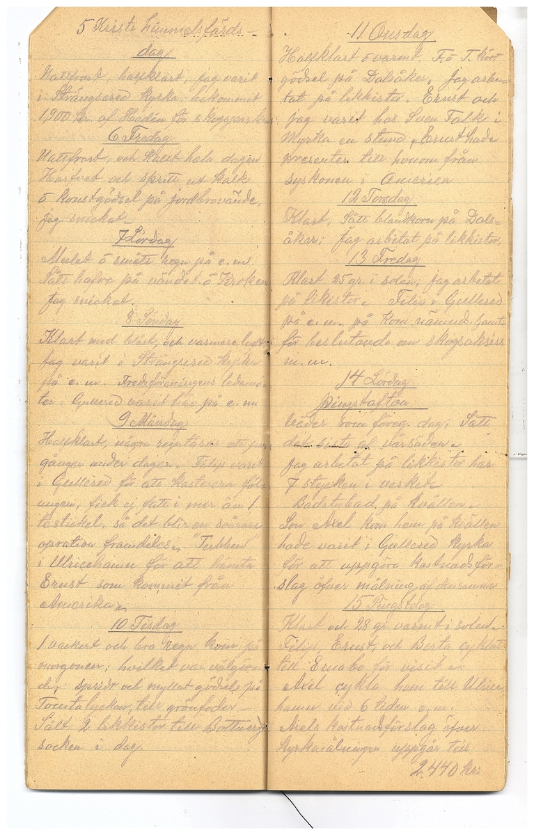 Gullereddagboken 1921-1922