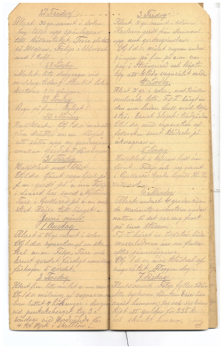 Gullereddagboken 1921-1922