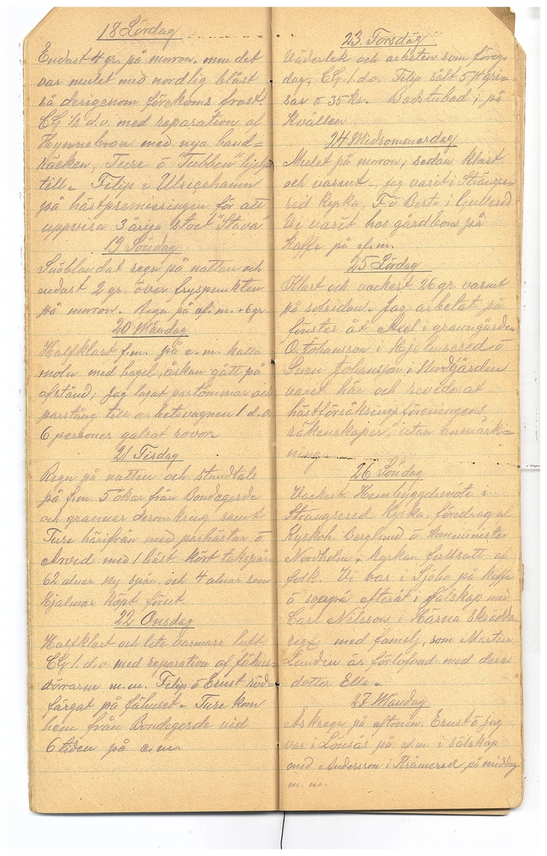 Gullereddagboken 1921-1922