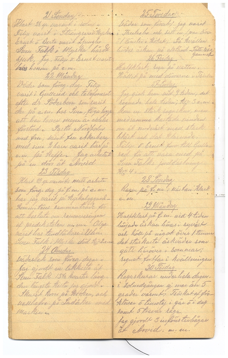 Gullereddagboken 1921-1922