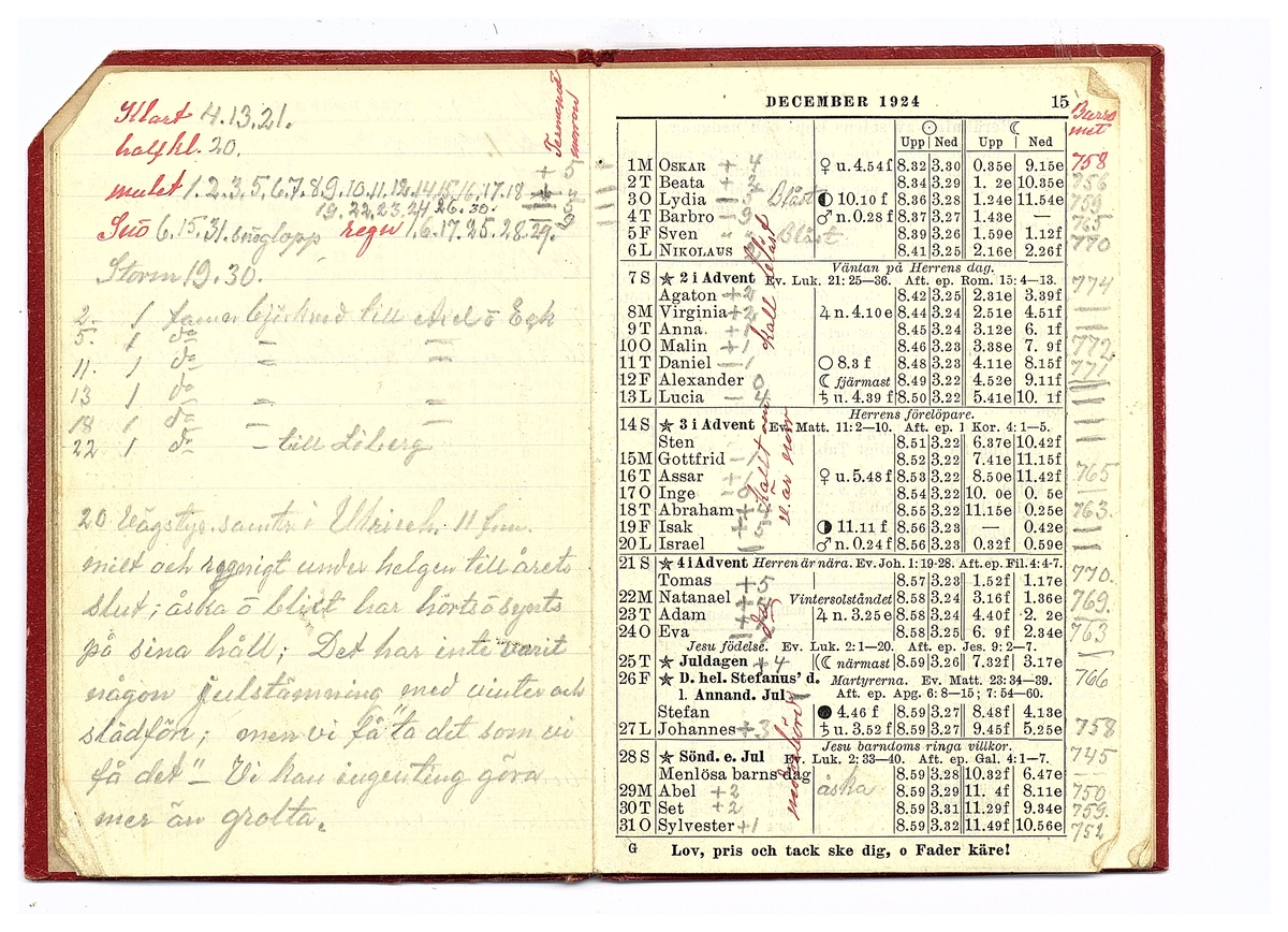 Gullereddagboken 1924 1