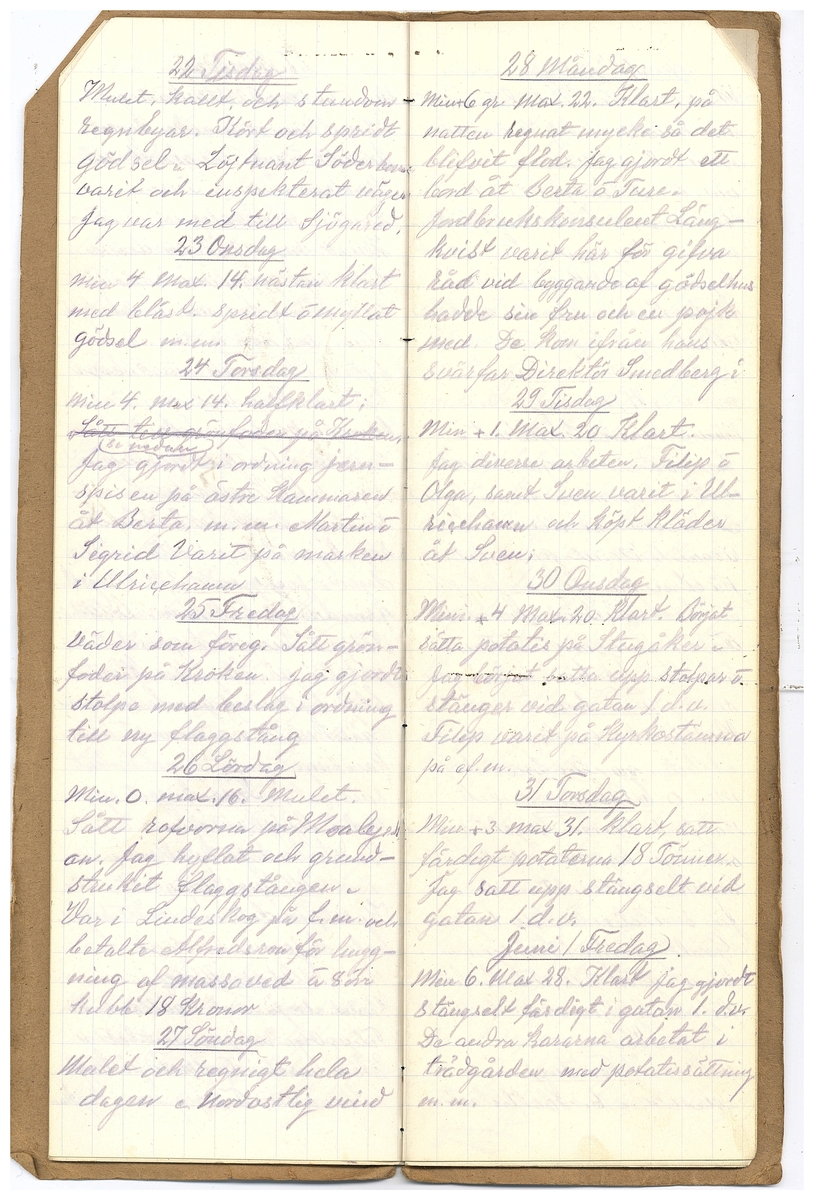 Gullereddagboken 1923 2