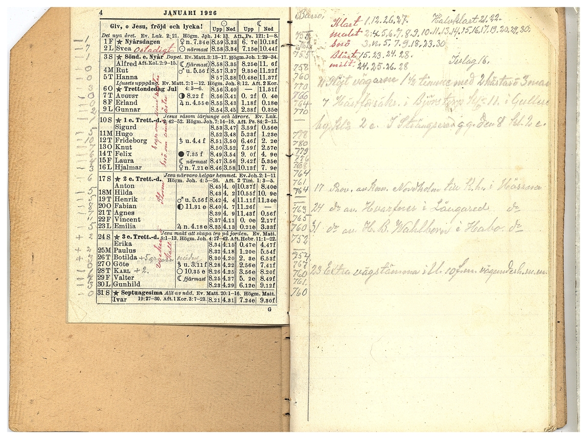 Gullereddagboken 1926 1