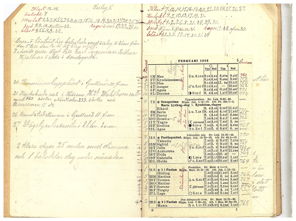 Gullereddagboken 1926 1