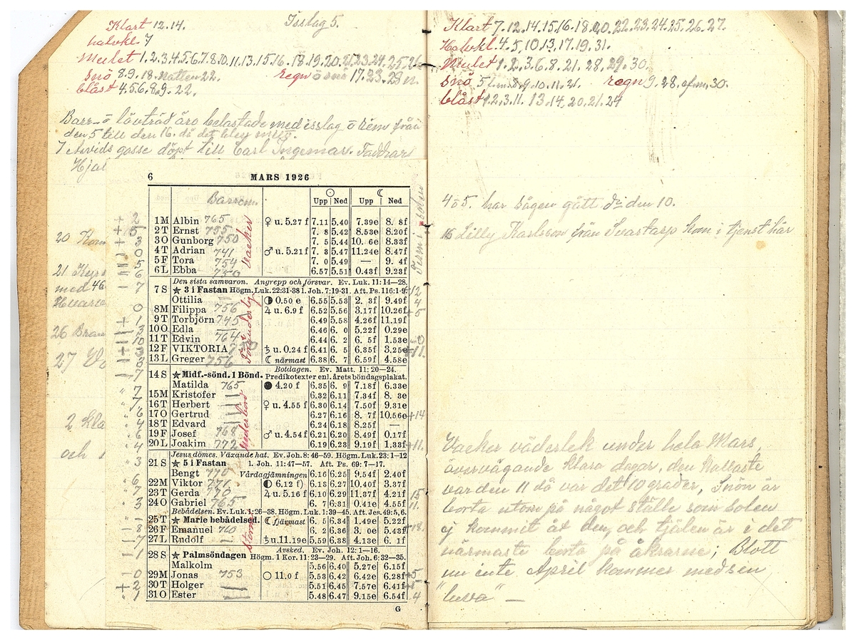 Gullereddagboken 1926 1