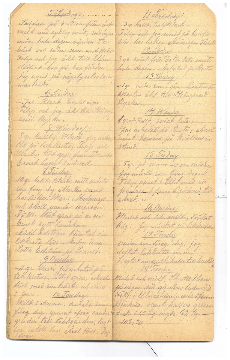 Gullereddagboken 1921-1922