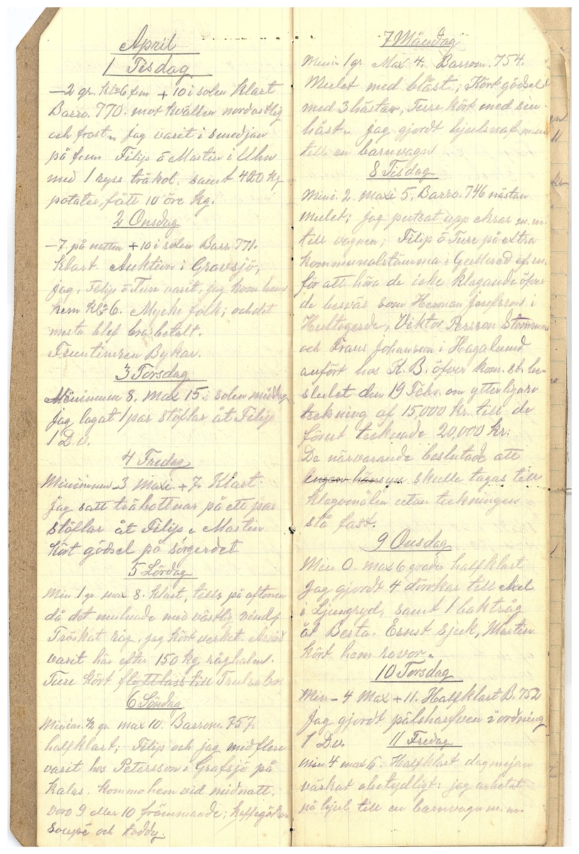 Gullereddagboken 1924 2