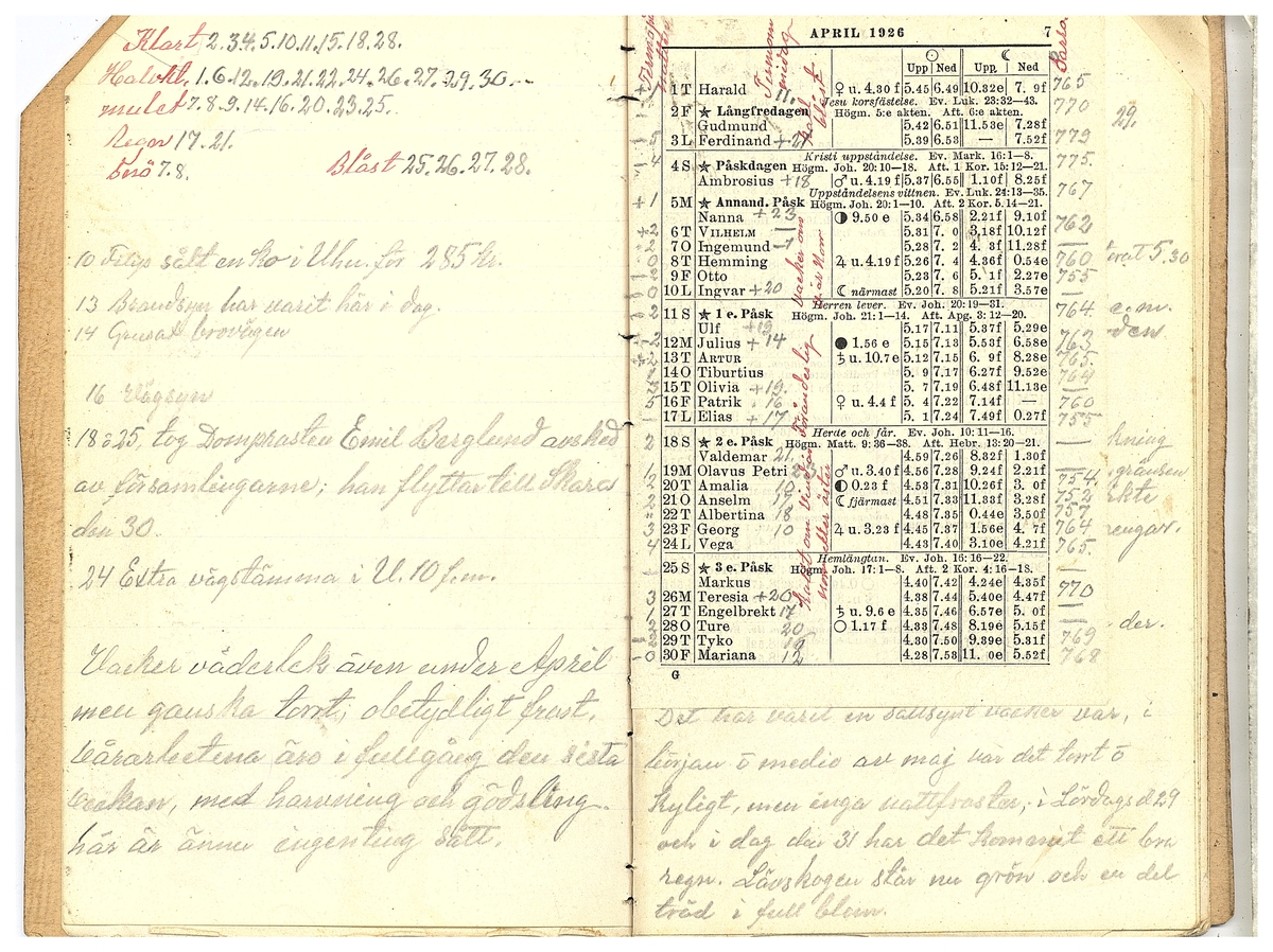 Gullereddagboken 1926 1