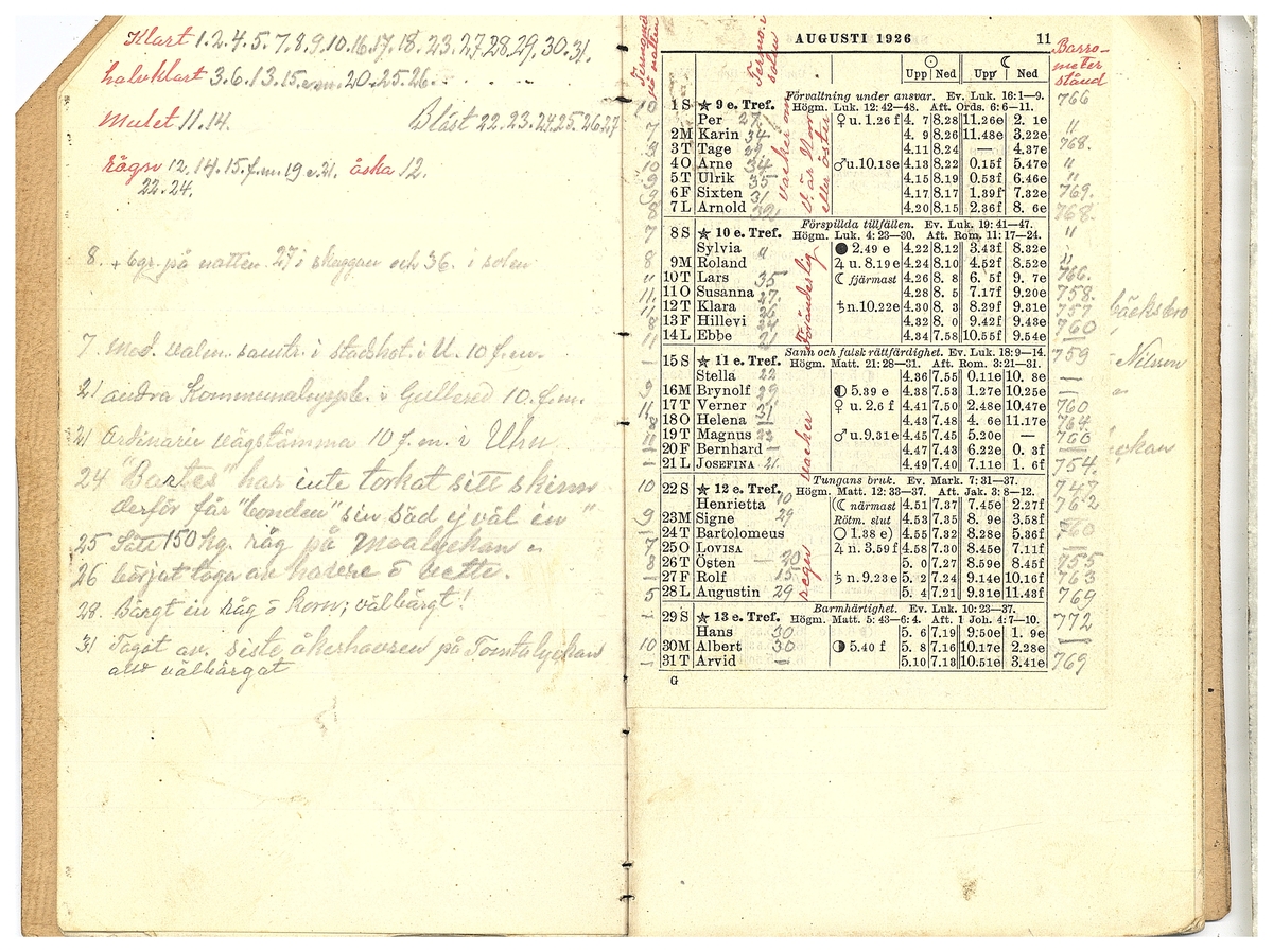 Gullereddagboken 1926 1