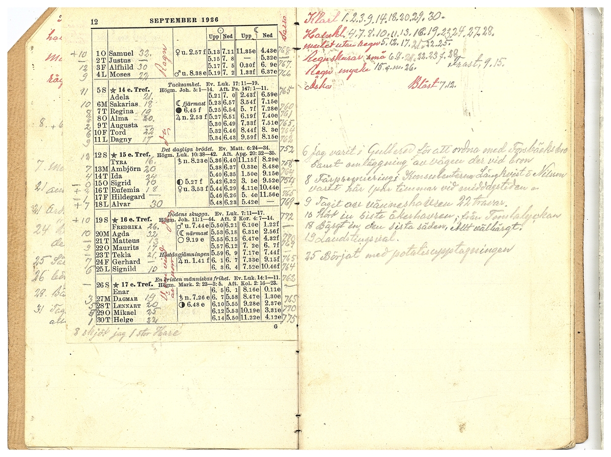 Gullereddagboken 1926 1