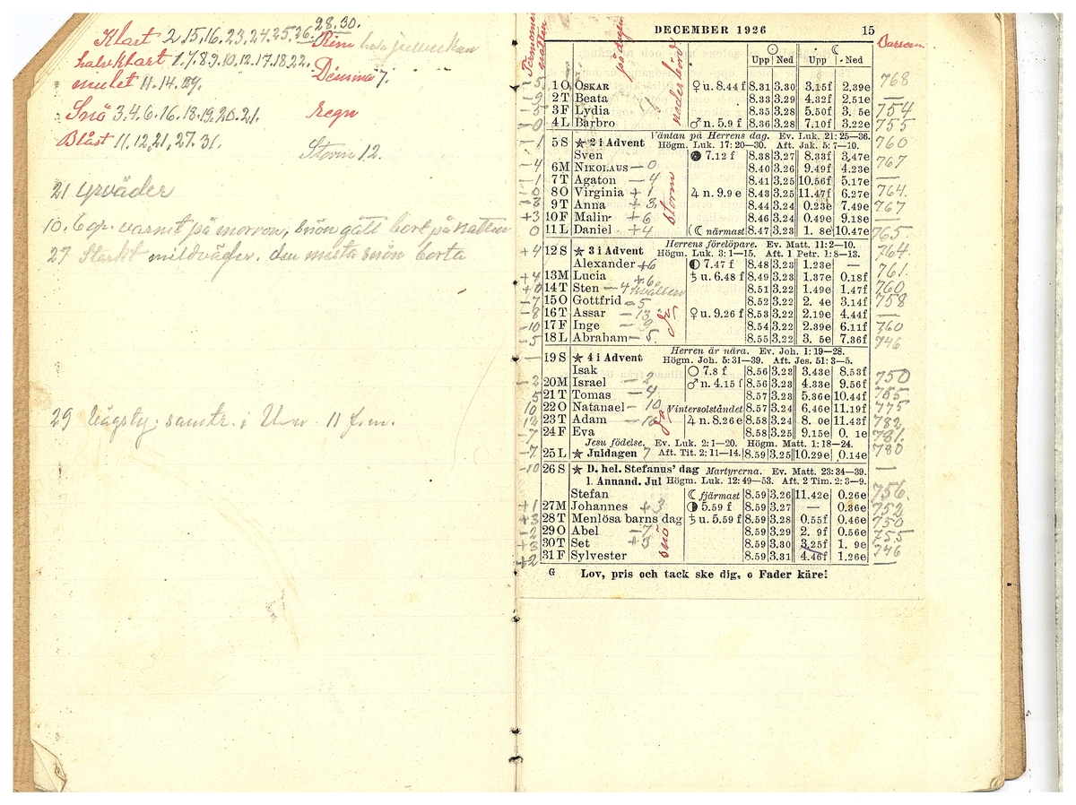 Gullereddagboken 1926 1