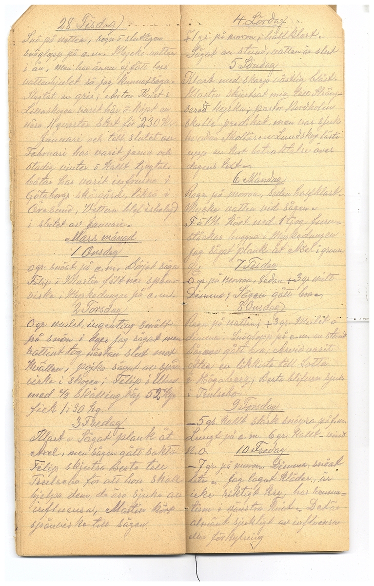 Gullereddagboken 1921-1922