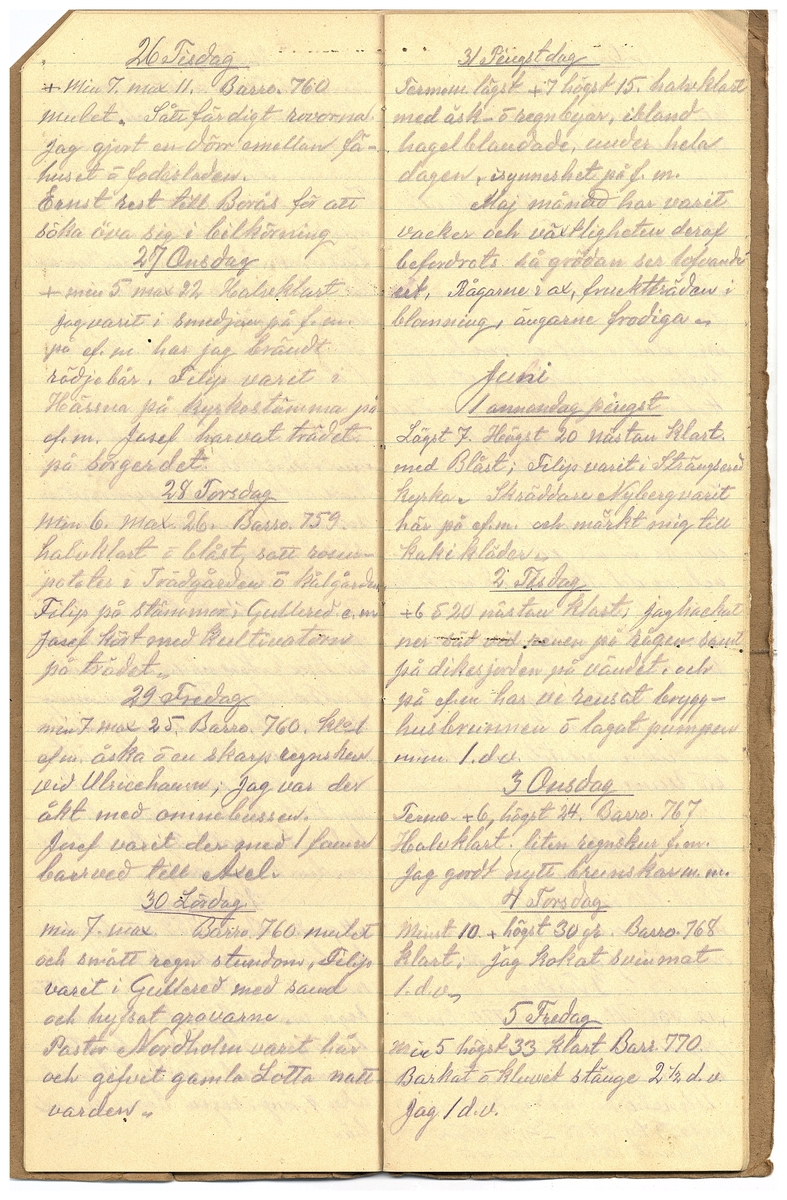 Gullereddagboken 1925
